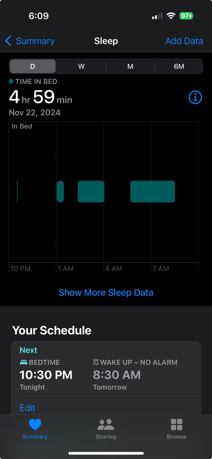 Sleep data day