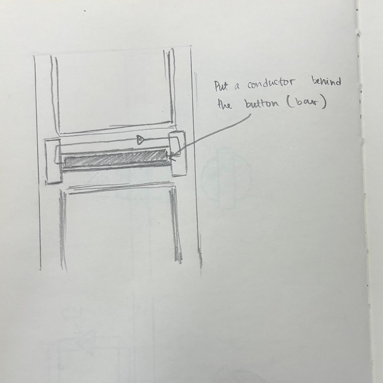 How will the circuit work on object 2