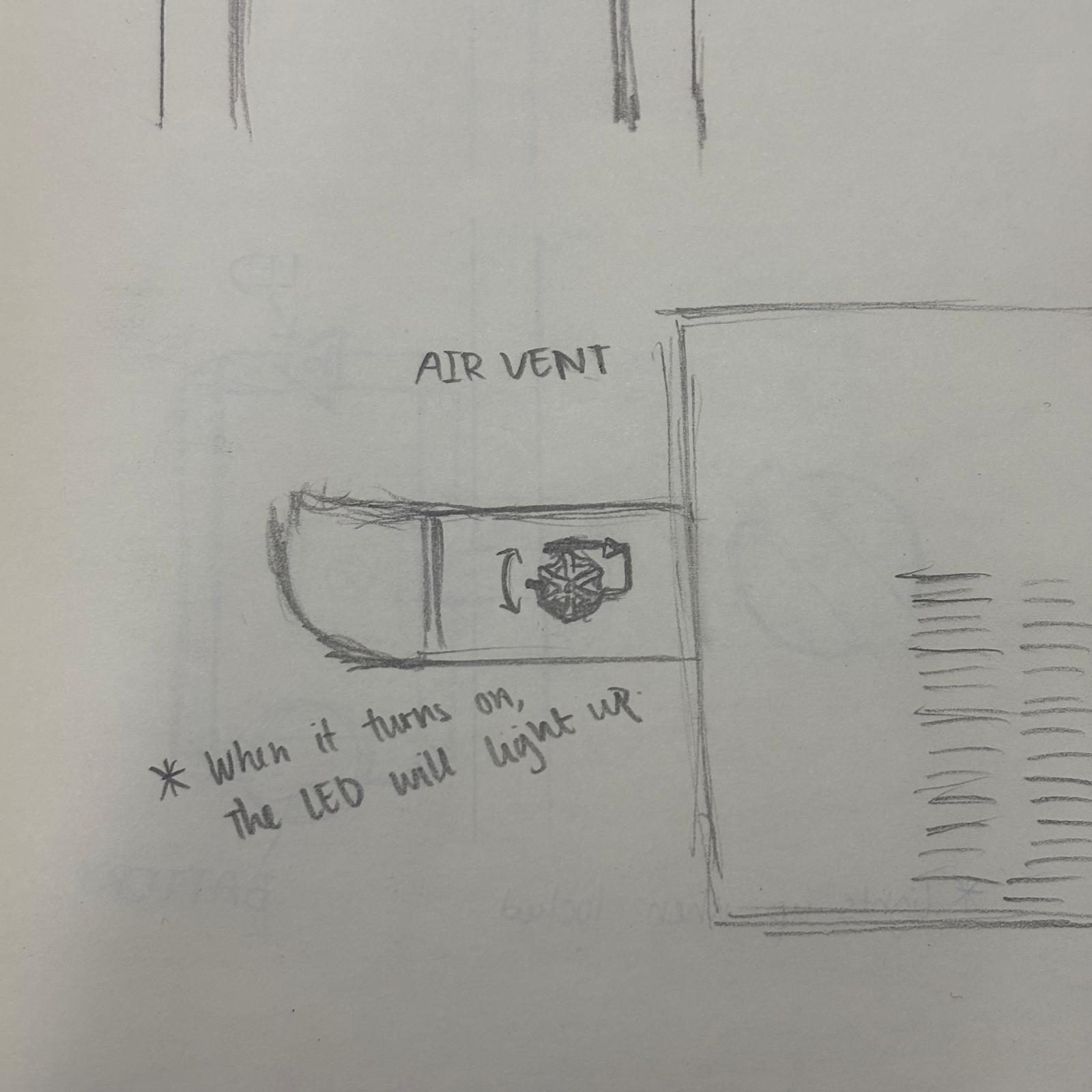 How will the circuit work on object 3