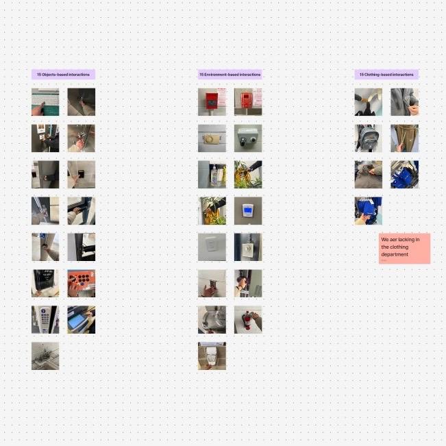 Distributing the objects into three groups, objects-based, environmental-based, and clothing-based