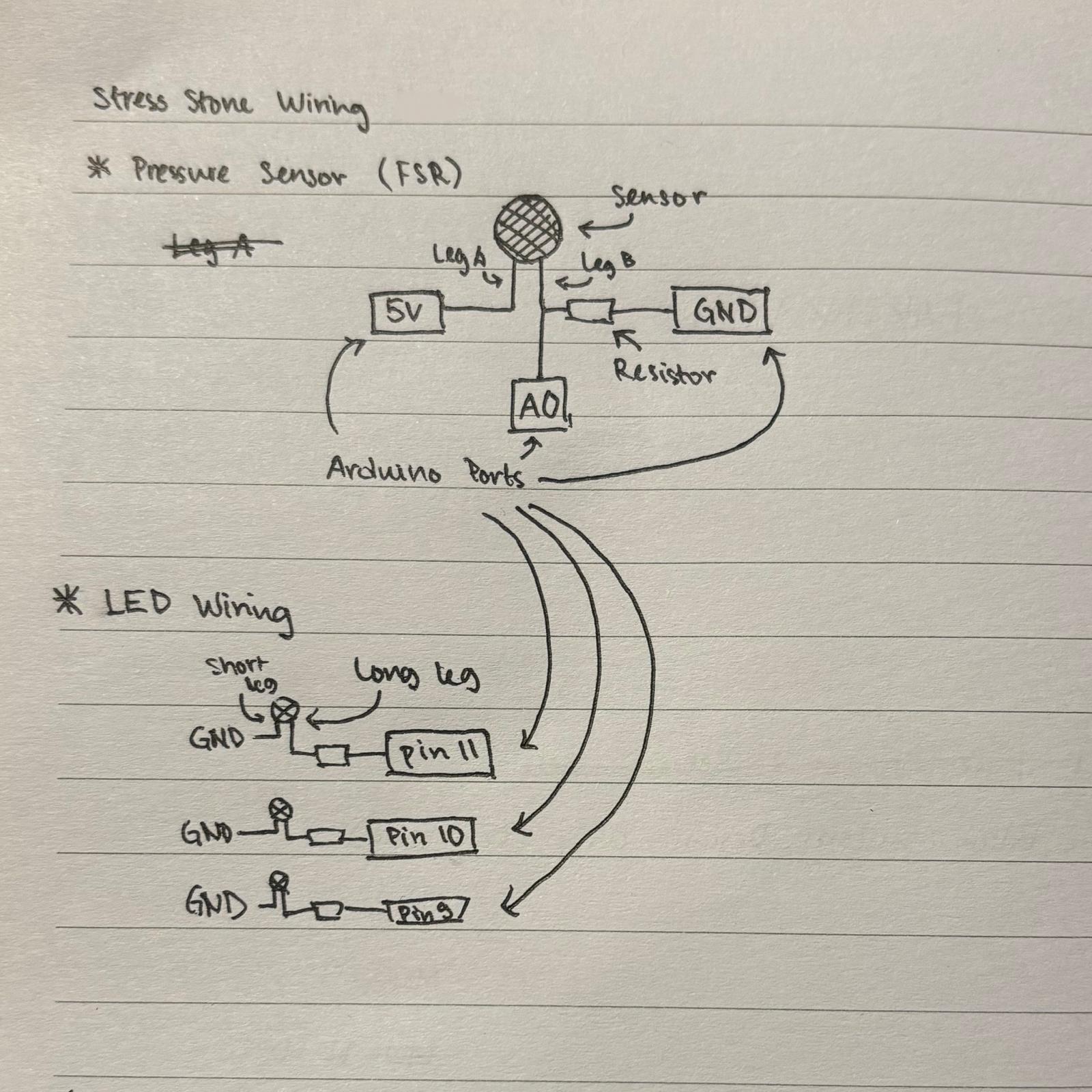 Draw a wiring map to make the circuit and code easier to understand