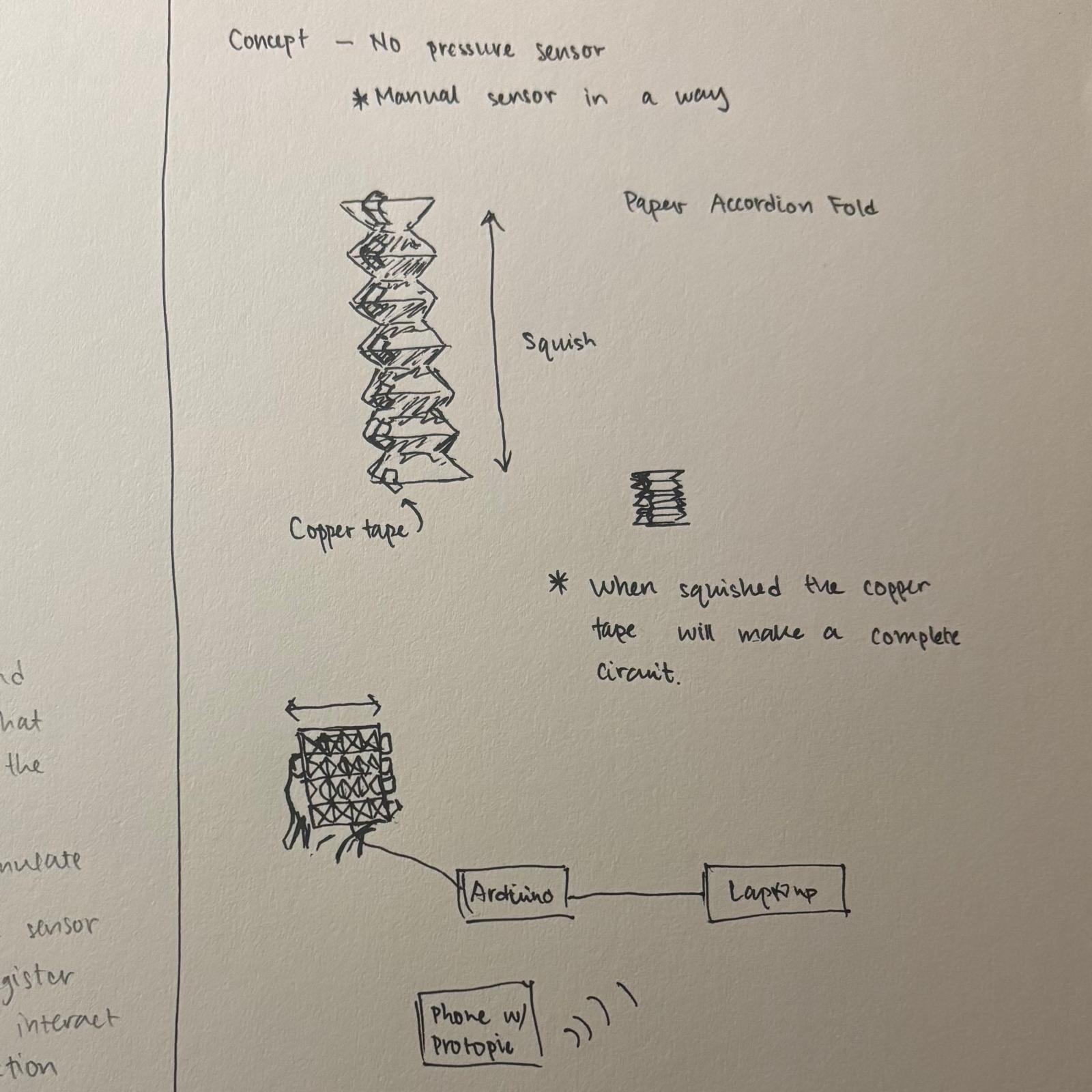 Idea 2 on how we are going to make the Stress Stone